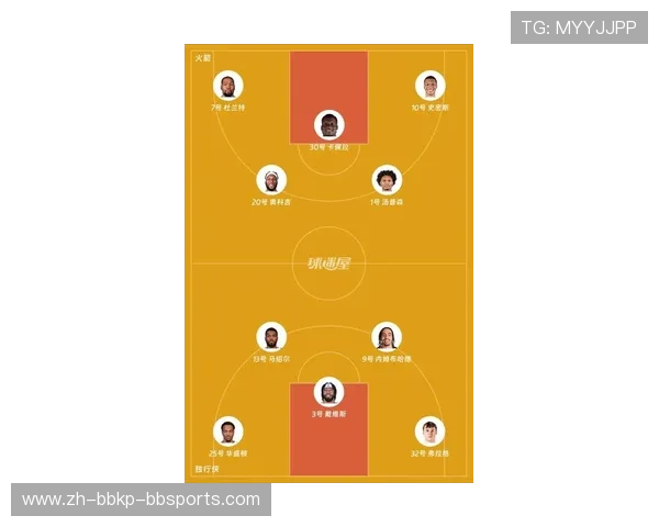 火箭队最新加盟球员能力分析与球队战术适配